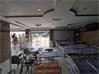Showroom for Rent in Telangana